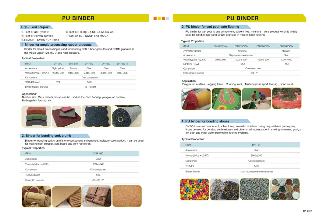 Red Carbon Chain Polymer Water Based Acrylic Resin for Ink Runway Slurry