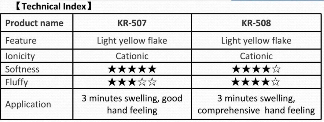 Cold Water Melt Strong Cationic Softener Flake Kr-507