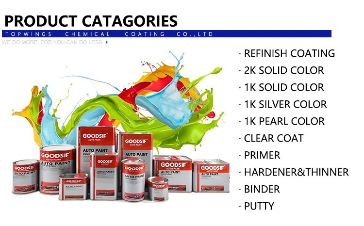 Goodsif Series Remove Any Oil Cleaner Multi-Purpose Mild Degreaser