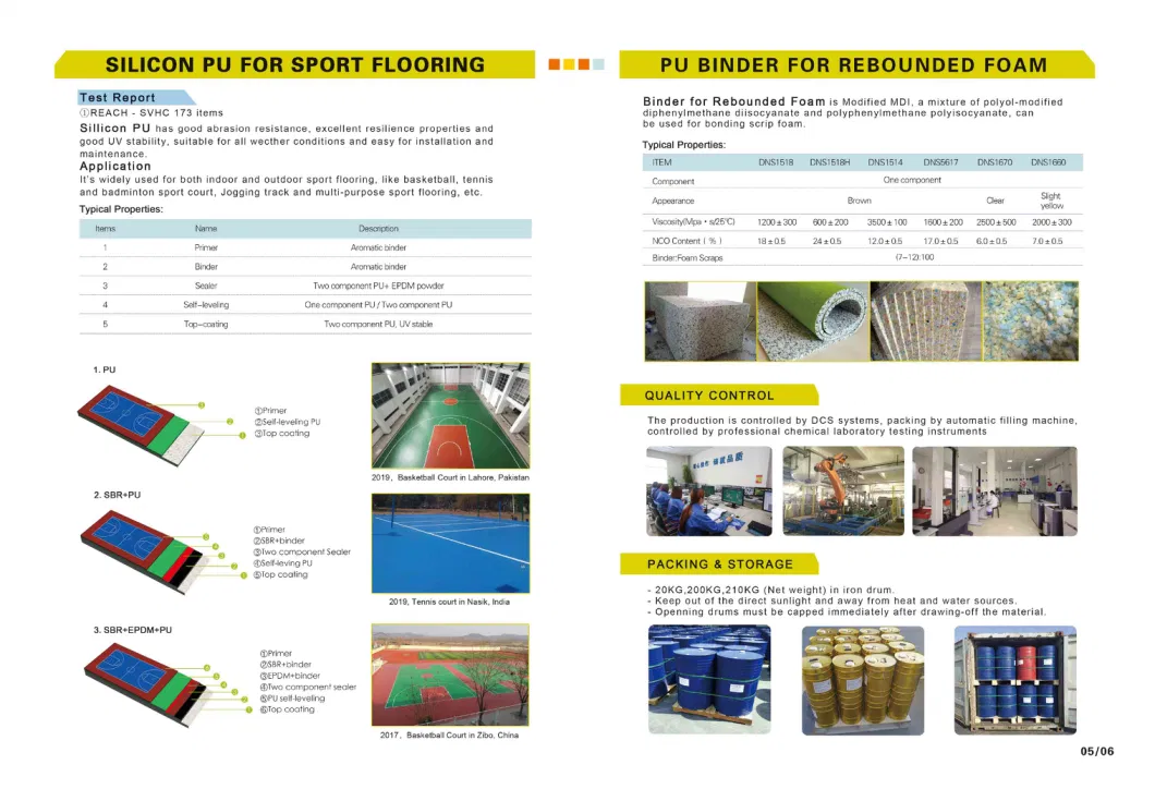 Red Carbon Chain Polymer Water Based Acrylic Resin for Ink Runway Slurry