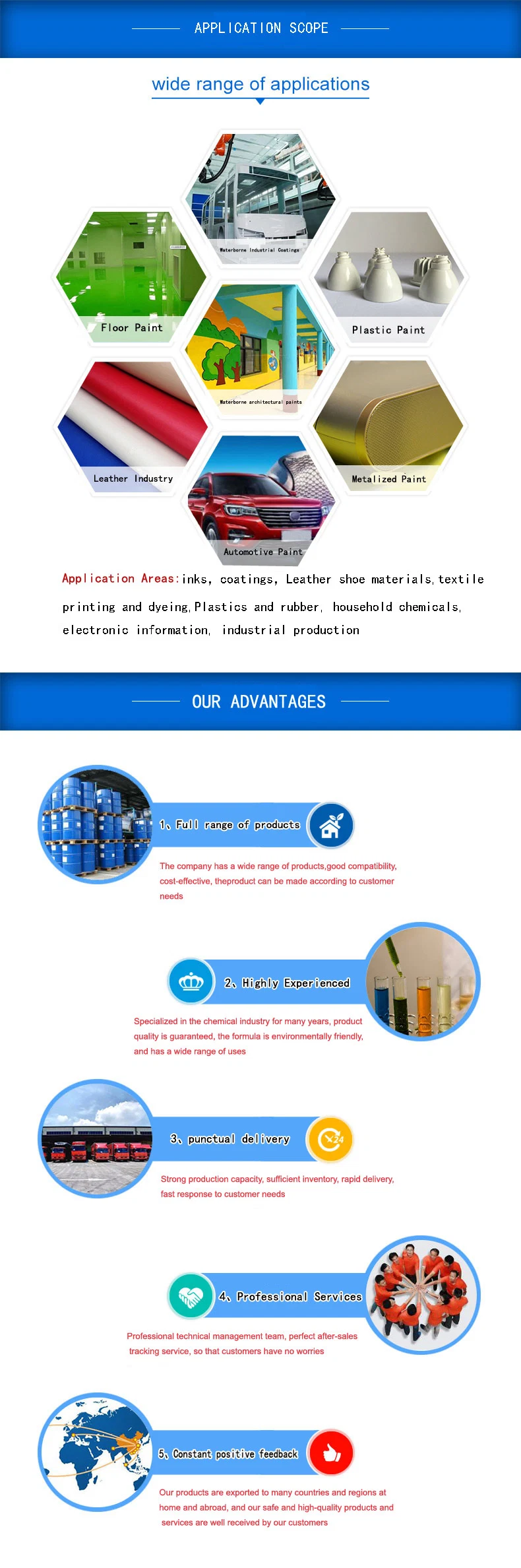 Alcohol-Soluble Leveling Agent for Solvent-Based and Water-Based Coating Systems